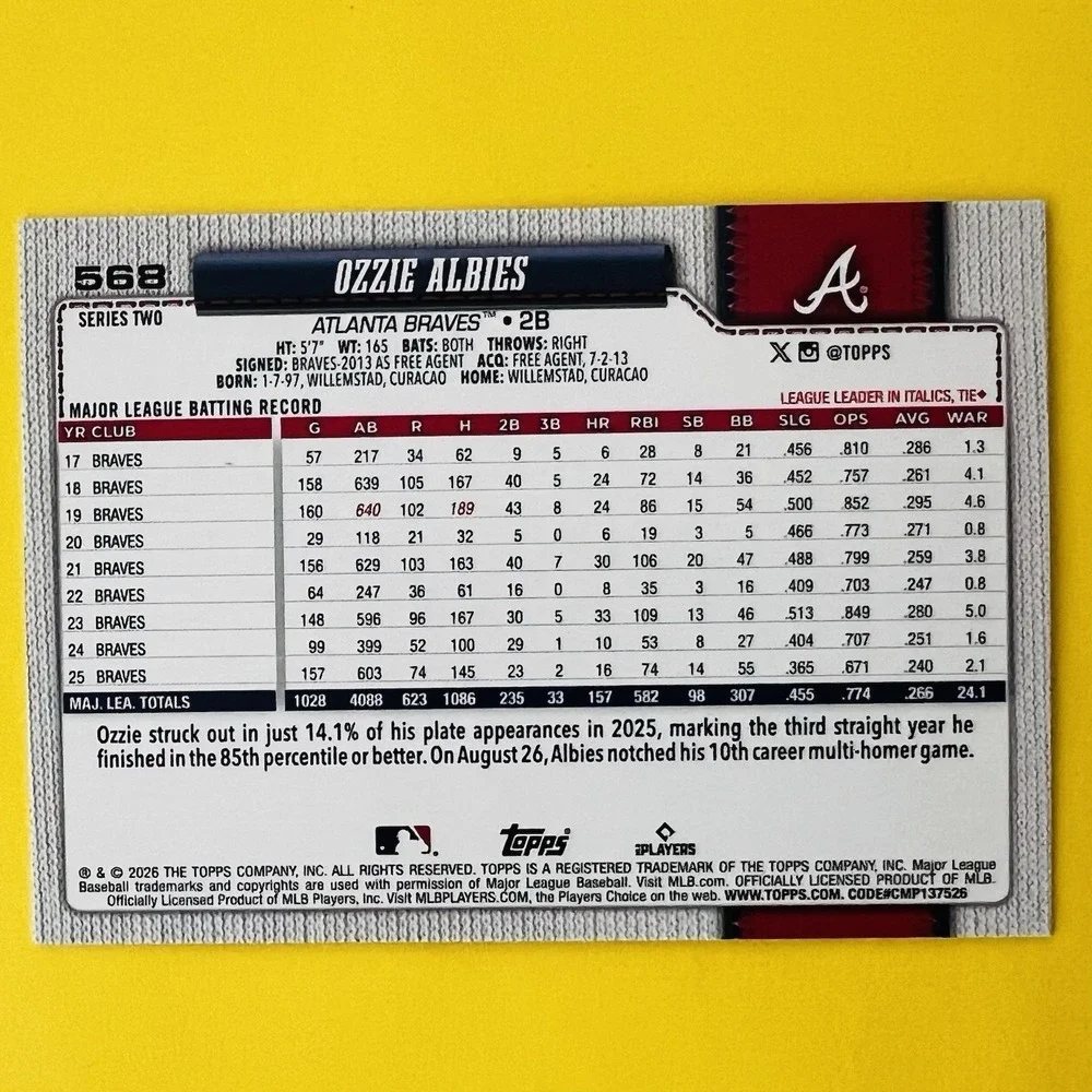 2026 Topps Baseball Series 2 Ozzie Albies Holiday Sun Parallel #568‎ Braves